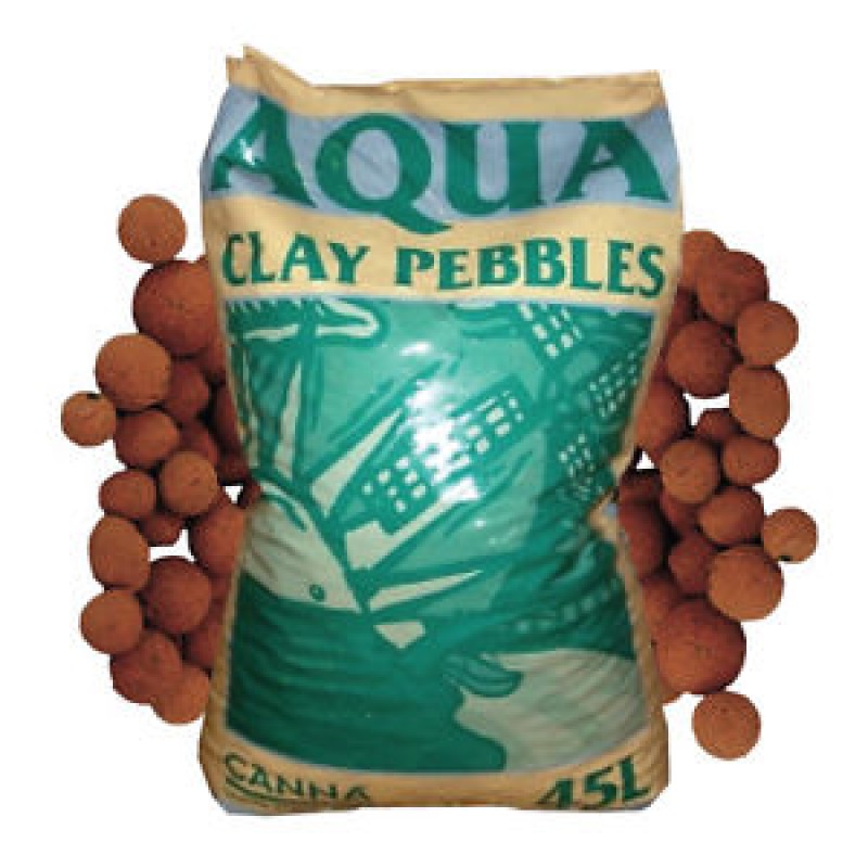 CANNA – Aqua Clay Pebbles (20L)