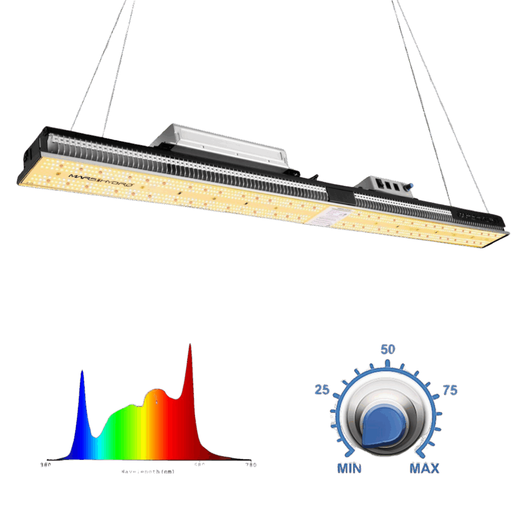 Mars Hydro – SP3000