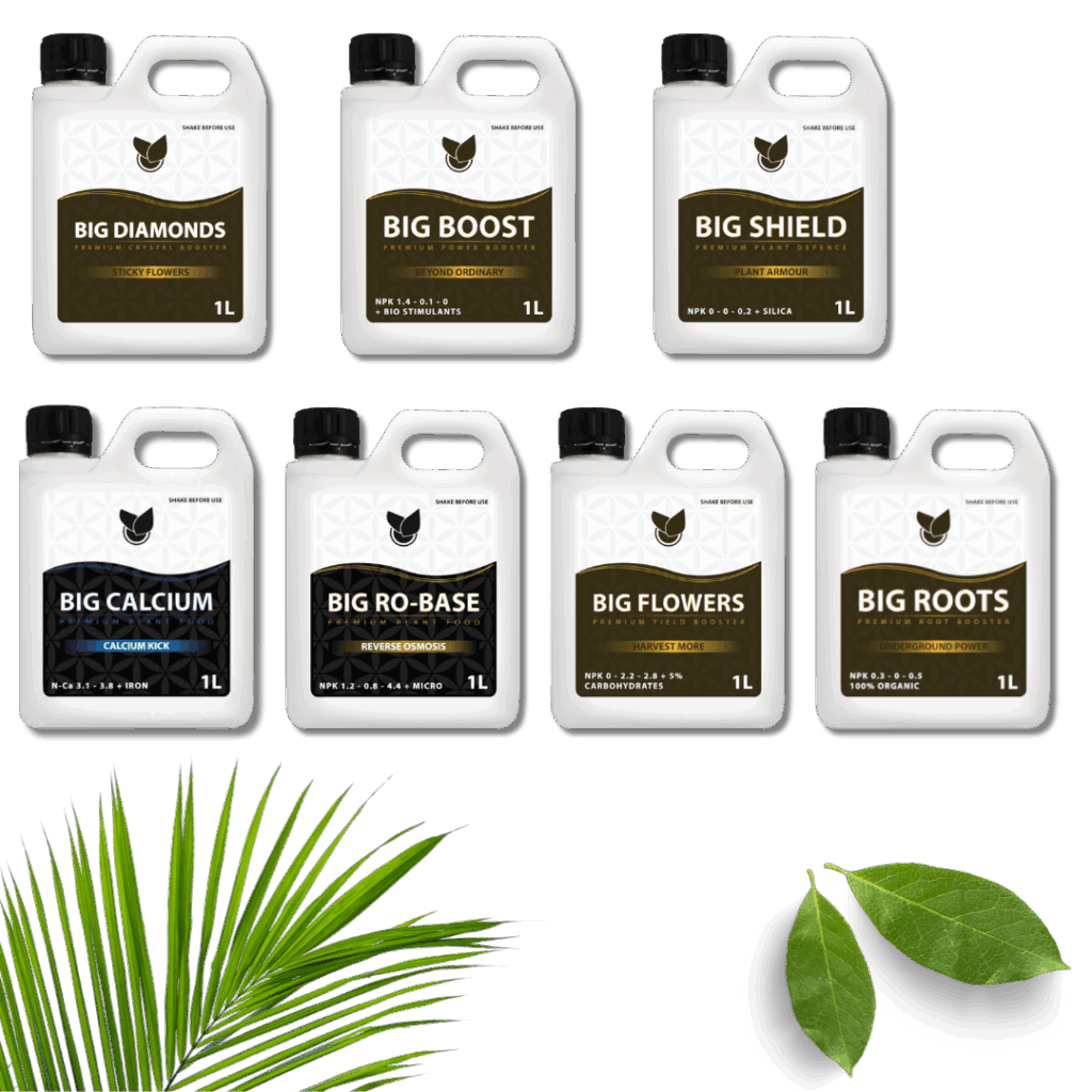 Komplett Premium Kit – Osmos och Mjukt vatten