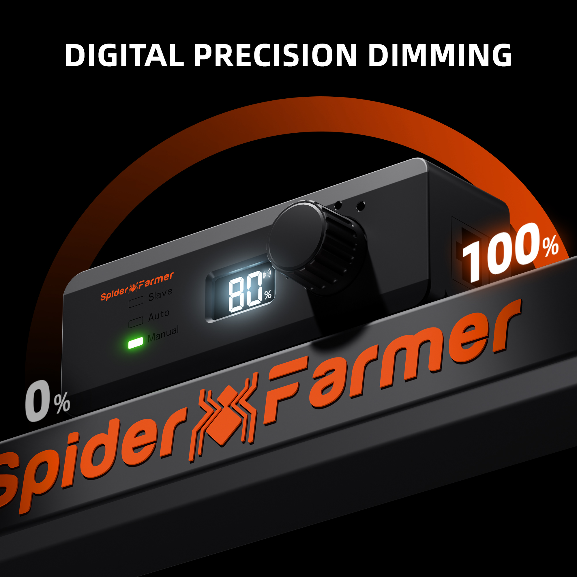 2024-Newest-Version-Spider-Farmer-Dimmable-Foldable-Full-Spectrum-480W-Led-Grow-Light-G-Series-G5000-Precision-Dimming-Box